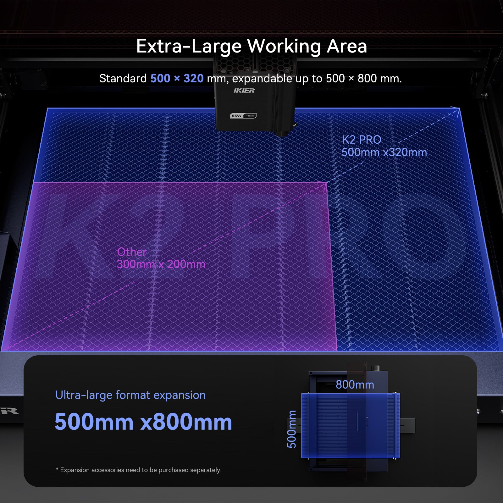 grabador láser iKier K2 Pro 55W
