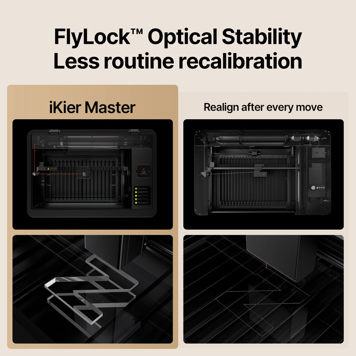 cortadora láser de CO2 iKier Master 50W