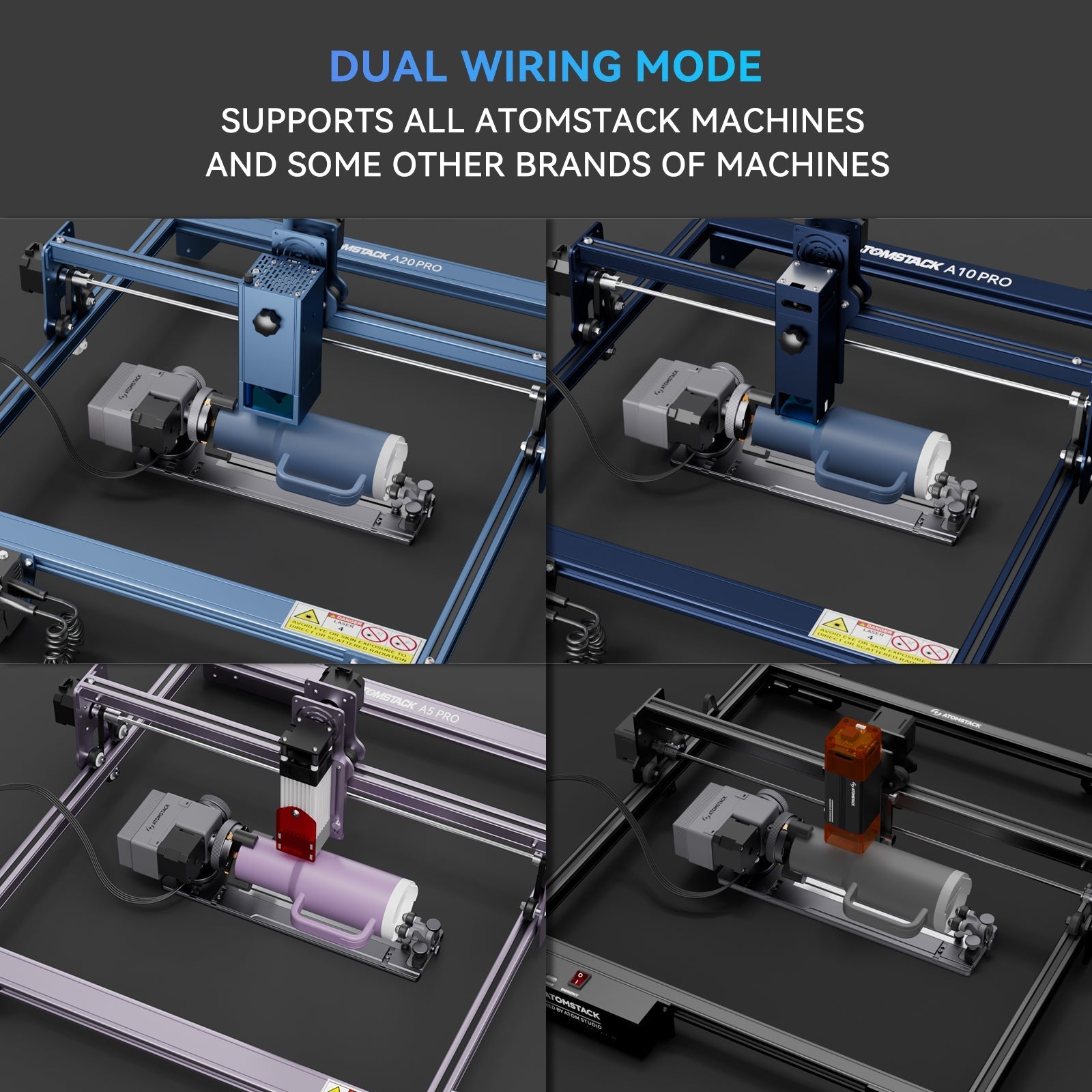 Rodillo giratorio Atomstack R6