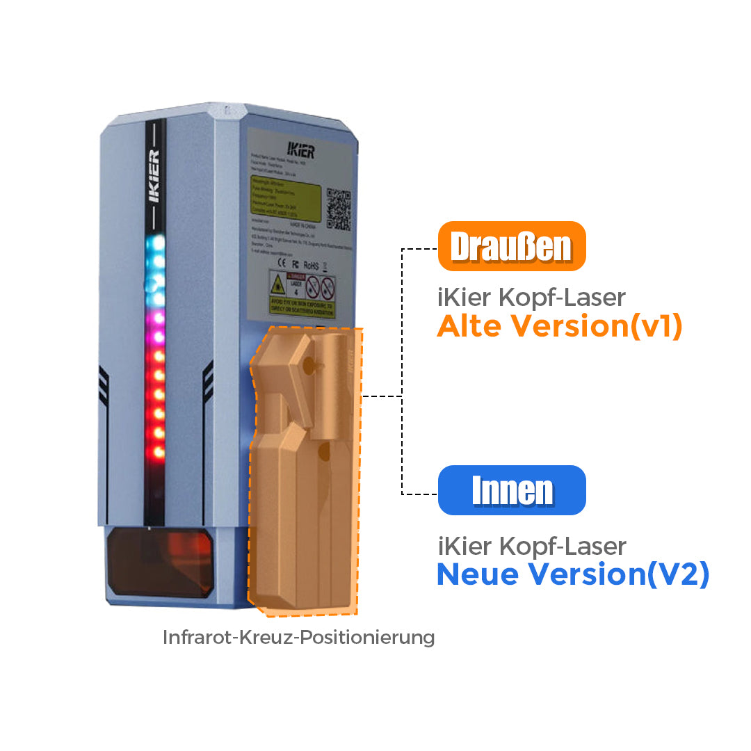 kit de extensión iKier (para la serie K1)