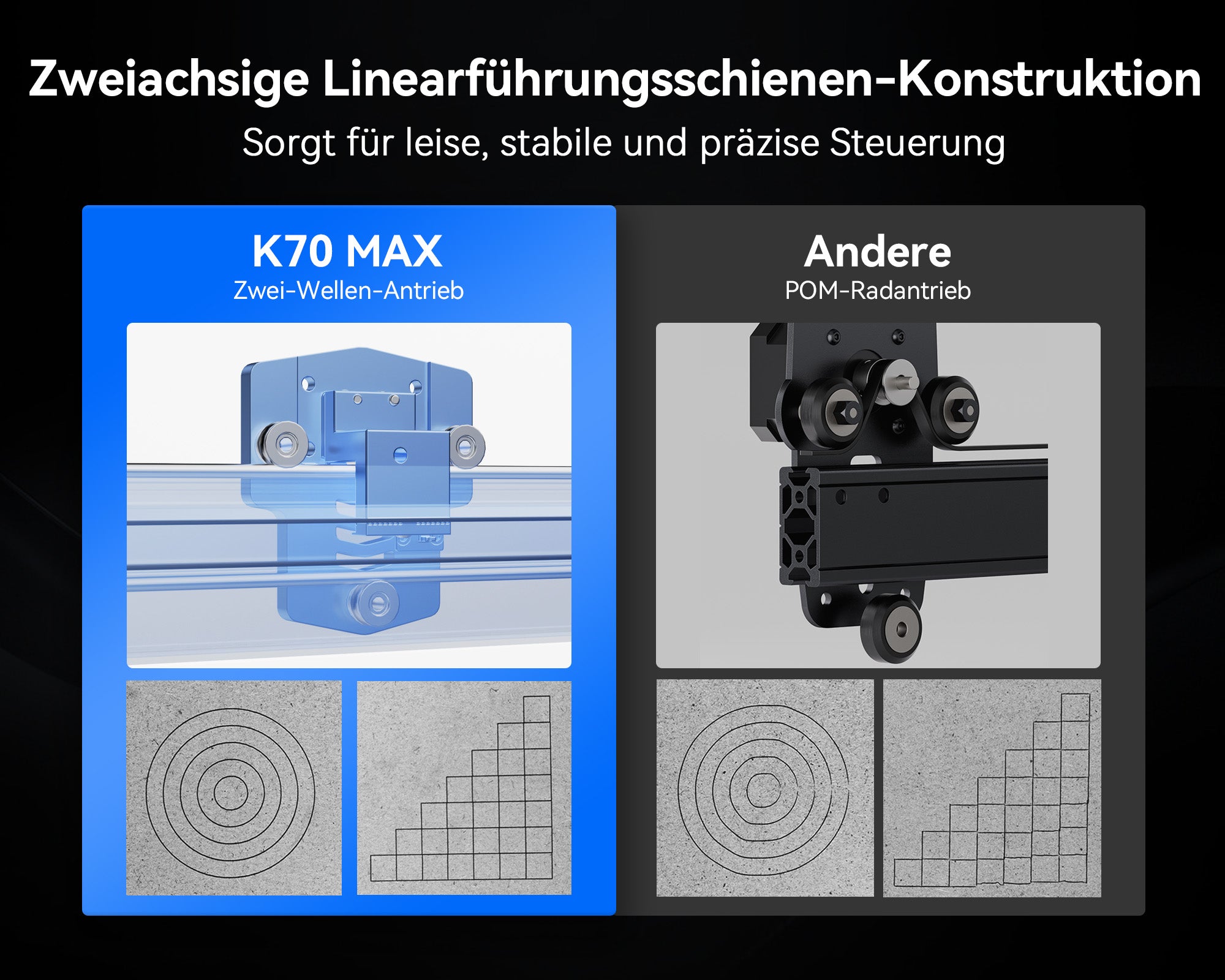 grabador láser iKier K70 Max