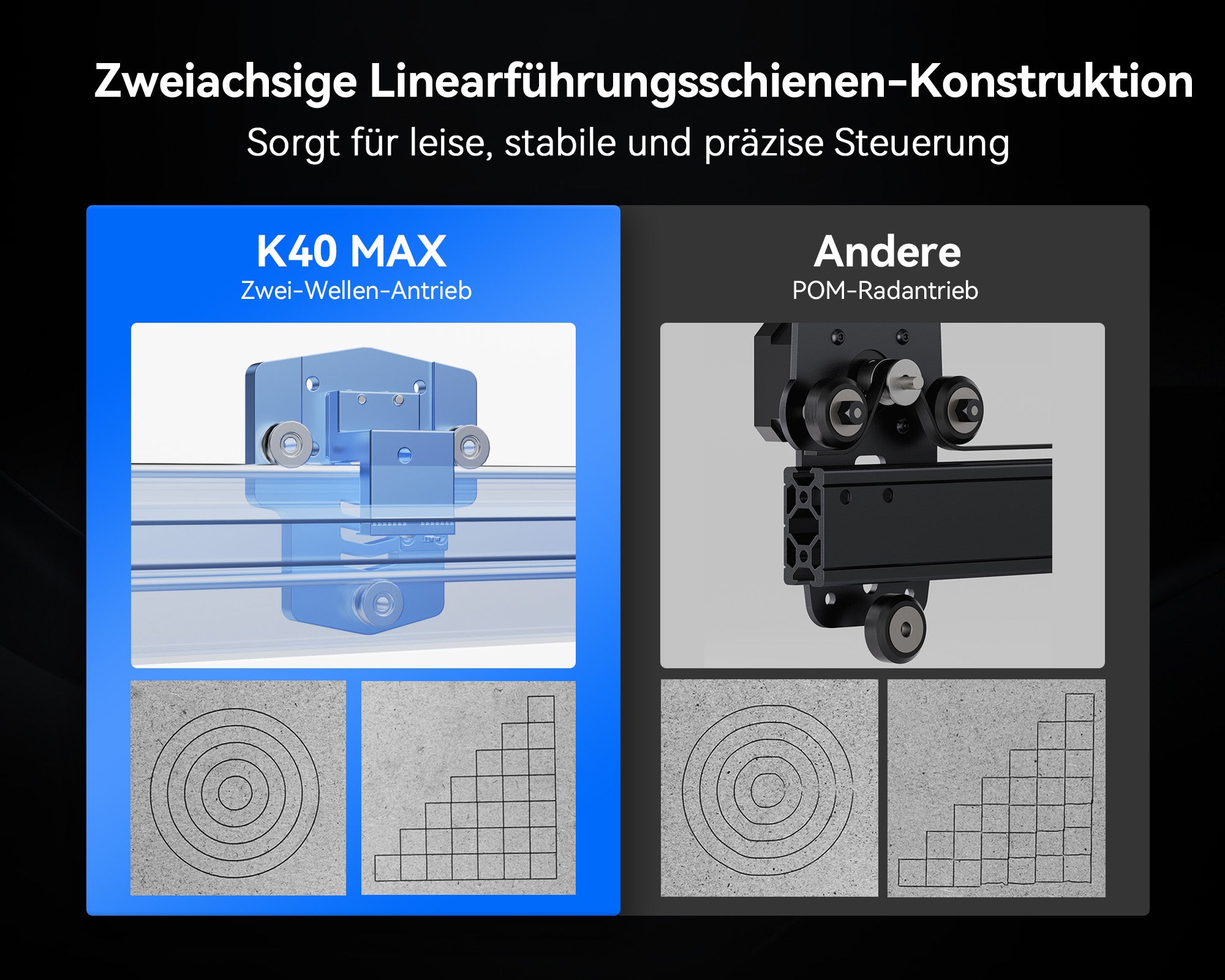 grabador láser iKier K40 Max
