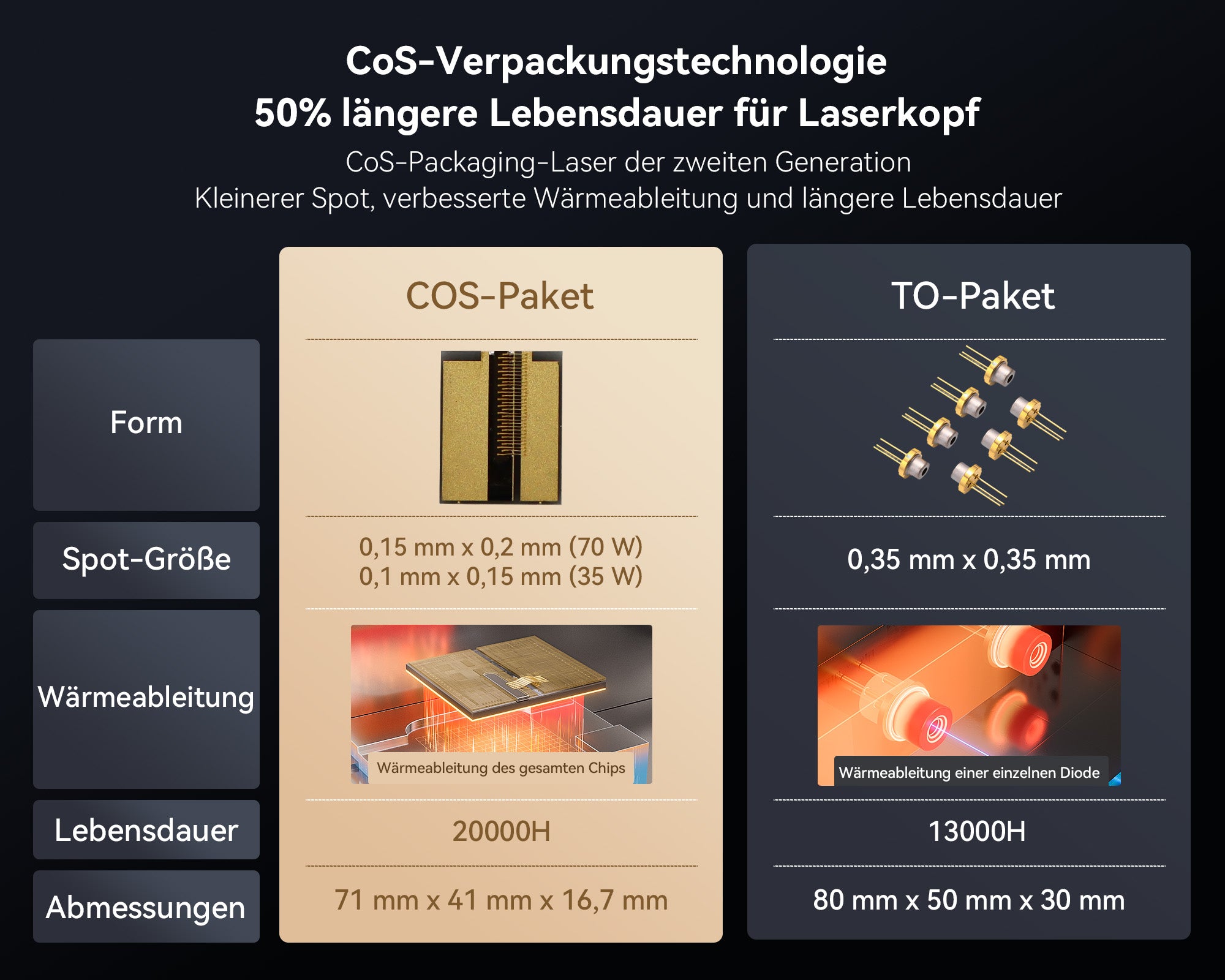 grabador láser iKier K70 Max