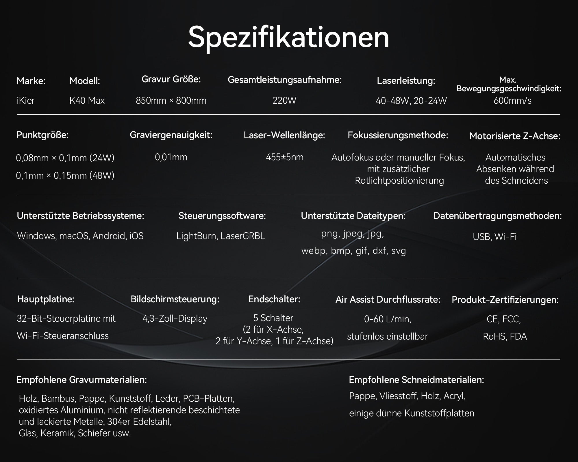 grabador láser iKier K40 Max