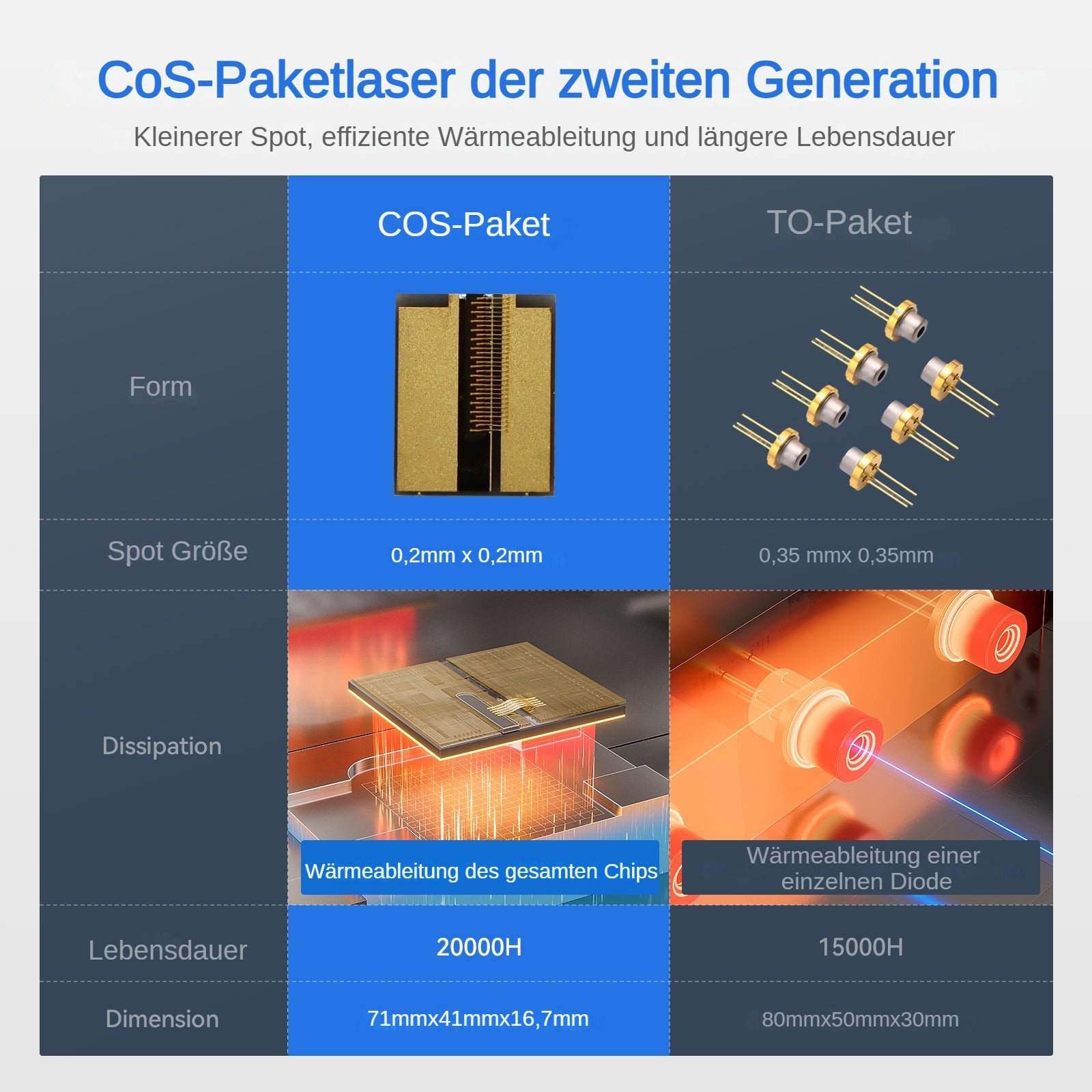 grabador láser iKier K1 Pro Max 70W