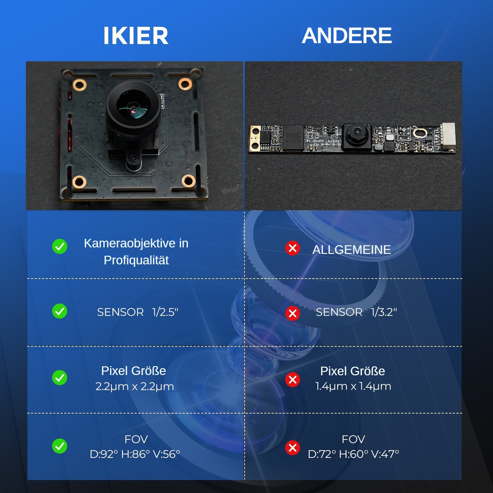 cámara iKier C1