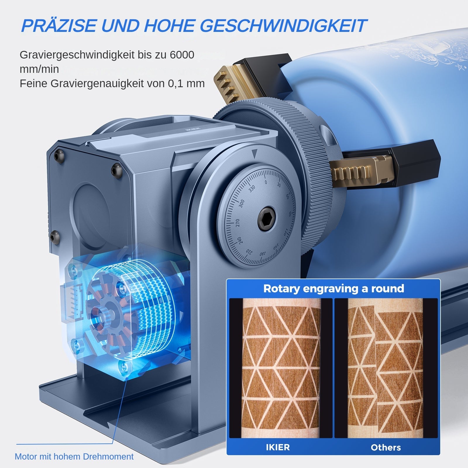 iKier R1 Pro Multifunción futter y Drehwalze para grabador láser