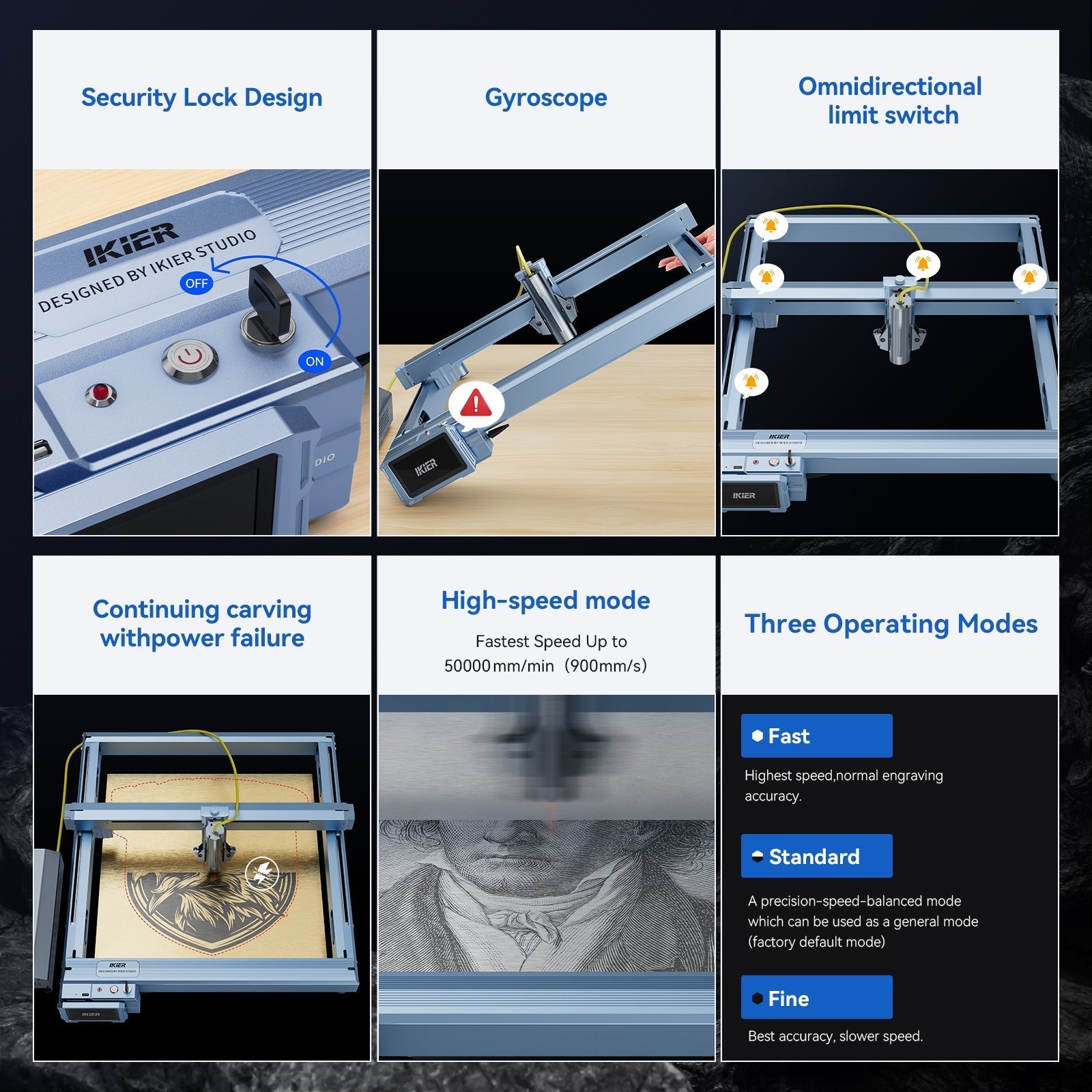 módulo láser de fibra iKier 1064nm 20W (para la serie K1)