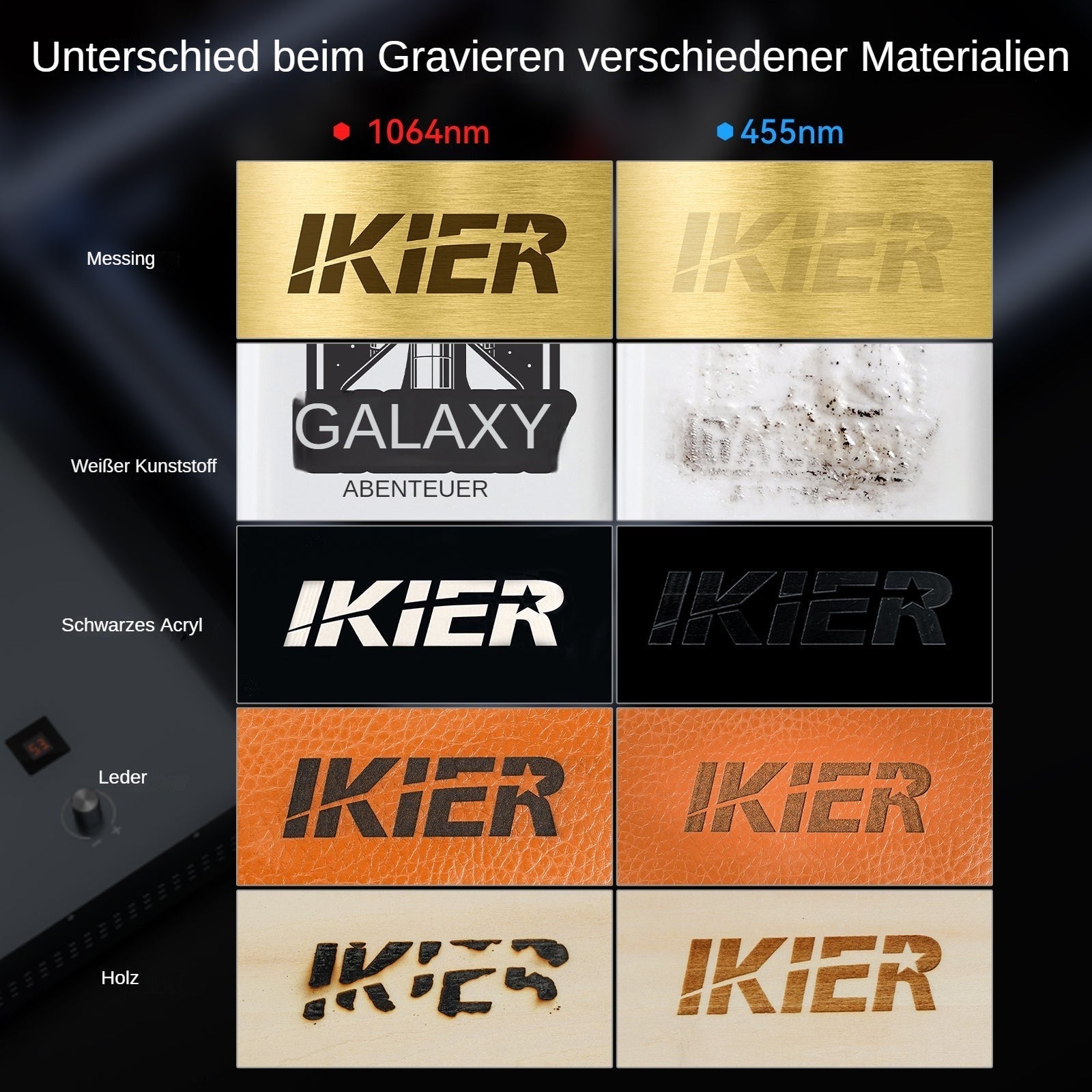 grabador láser de fibra iKier K1 Pro 1064nm 20W